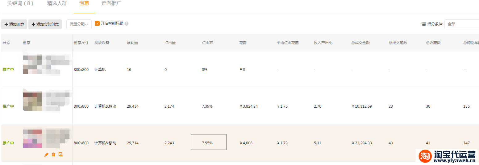 重磅消息：3.15来了，你学会了弯道超车吗？